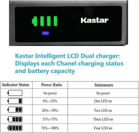 Kastar Smart USB Battery Charger Replacement for Panasonic PV-IQ504 PV-IQ505 PV-IQ525 PV-L352 PV-L353 PV-L354 PV-L453 PV-L454 PV-L552 PV-L557 PV-L558 PV-L559 PV-L559D PV-L600 PV-L606 PV-L650 in Saudi Arabia