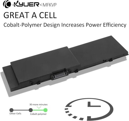 EBKK 91Wh MFKVP بطارية لديل الدقة 15 7510 7520 M7510 17 7710 7720 M7710 سلسلة 451-BBSF 451-BBSB TWCPG T05W1 GR5D3 0FNY7 1G9VM M28DH in Kuwait