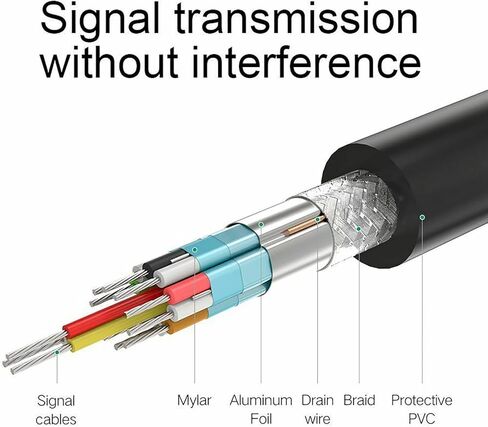 محول دي بي ذكر الى HDMI انثى من ديسبلاي بورت، JR جويريب 4 كيه مطلي بالذهب ثلاثي الابعاد 25 سم / 0.8 قدم منفذ عرض دي بي الى كيبل HDMI ذكر الى انثى (اسود) in Kuwait