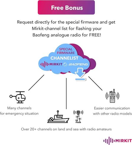 سماعة أذن MIRKIT سماعة رأس أنبوبية صوتية مع ميكروفون لأجهزة الراديو ثنائية الاتجاه مع كابل معزز، متوافقة مع: Baofeng UV-9R Plus، BF-9700، A-58، UV-XR، UV-5S، GT 3 WP in Kuwait