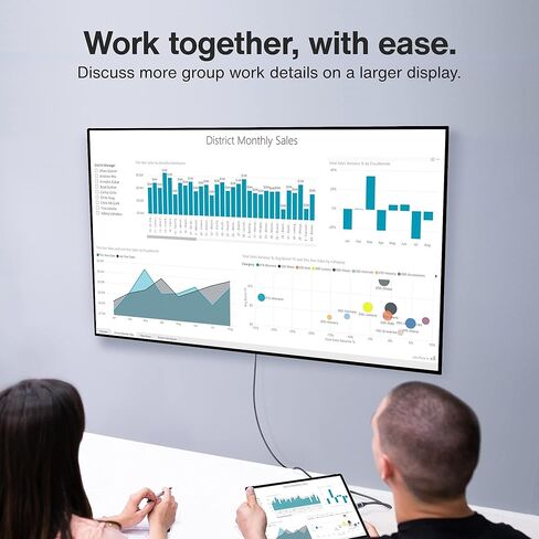 كابل USB C إلى HDMI من iVANKY، كابل مجدول من النايلون 4K@60 هرتز، USB C إلى HDMI، لأجهزة MacBook Pro/Air، Surface Boo، Samsung Galaxy and More - 4.5 م in Kuwait