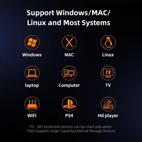 SATA to USB 5-Bay HDD Copy Docking Station, with Offline Clone Duplicator Function, Supports 2.5"/3.5" HDD & SSD, 5x18TB - K30945 in Kuwait