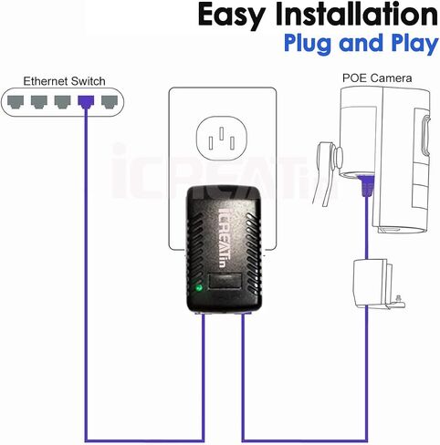 Plusource Networks Universal 48v Wall Plug POE Injector for Most Cisco / Polycom / Aastra Phones in Saudi Arabia