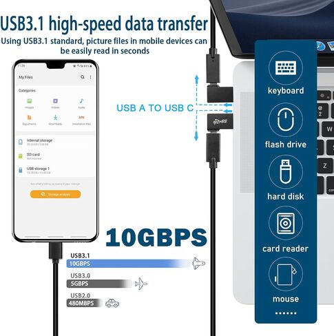 QIANRENON 90° Angle USB3.1 Male to USB C Male Charging Adapter 10Gbps USB3.1 Plug to USB C Plug L Angle Data Connector QC60W/PD15W (only A to C), for Wall Charger PC Laptop,4Pcs (2 Left+2 Right) in Saudi Arabia