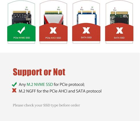 محول NVMe إلى Type-C، M.2 SSD إلى بطاقة Type-C، قارئ محول محرك الأقراص الصلبة M.2 PCIe المستند إلى M كقرص SSD محمول بسرعة 10 جيجابت في الثانية USB 3.1 Type-C Gen 2 Bridge Chip يدعم نظام التشغيل Windows XP 7 8 10، MAC نظام التشغيل… in Kuwait