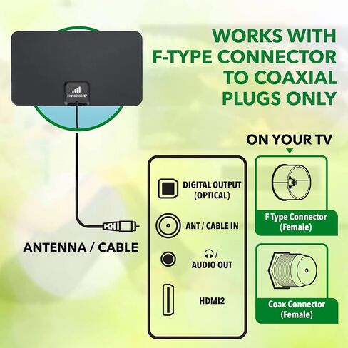 Novawave Digital Antenna for TV G2 - High-Powered HD TV Antenna | 30 Mile Range Indoor TV Antenna for Clear Signal | 720-1080P High Definition TV Antenna for Smart TV with 5-7 dBi gain | App Included in Saudi Arabia