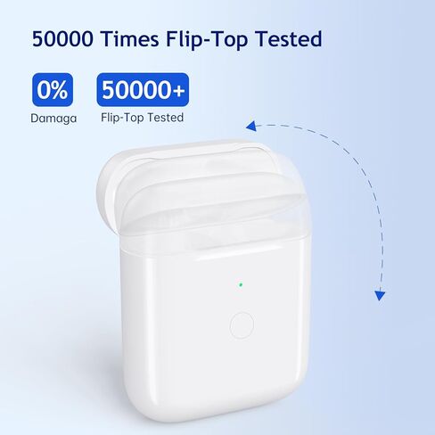 حافظة شحن بديلة من Cristnu لأجهزة AirPods 2/1 (الجيل الثاني والأول)، شاحن لاسلكي Qi مزود بإضاءة LED مدمجة بطارية قابلة لإعادة الشحن بقدرة 550 مللي أمبير في الساعة مع زر مزامنة بلوتوث in Kuwait