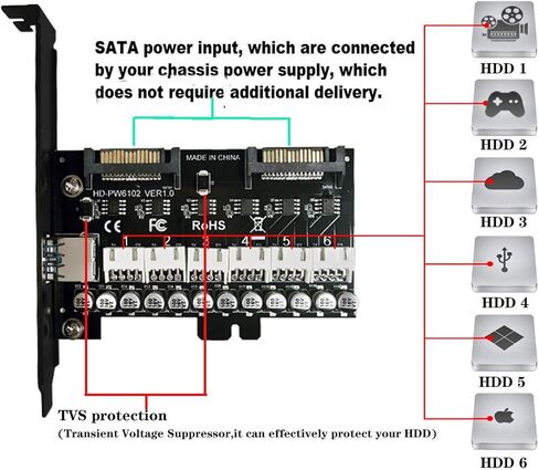 وحدة تبديل طاقة القرص الصلب لـ 2.5 انش/3.5 انش ساتا HDD/SSD مع حماية TVS. مفتاح طاقة HDD محدد القرص الصلب يتحكم في ما يصل الى 6 اقراص صلبة وتحكم ذكي وادارة القرص الصلب in Kuwait