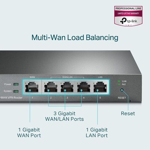 راوتر VPN سلكي متعدد الشبكات من TP-Link | ما يصل إلى 4 منافذ جيجابت وان | جهاز توجيه SPI لجدار الحماية SMB | أومادا SDN متكامل | توازن التحميل | الحماية من الصواعق | حماية محدودة مدى الحياة (TL-R605) (متجددة) in Saudi Arabia