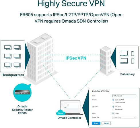 راوتر VPN سلكي متعدد الشبكات من TP-Link | ما يصل إلى 4 منافذ جيجابت وان | جهاز توجيه SPI لجدار الحماية SMB | أومادا SDN متكامل | توازن التحميل | الحماية من الصواعق | حماية محدودة مدى الحياة (TL-R605) (متجددة) in Saudi Arabia