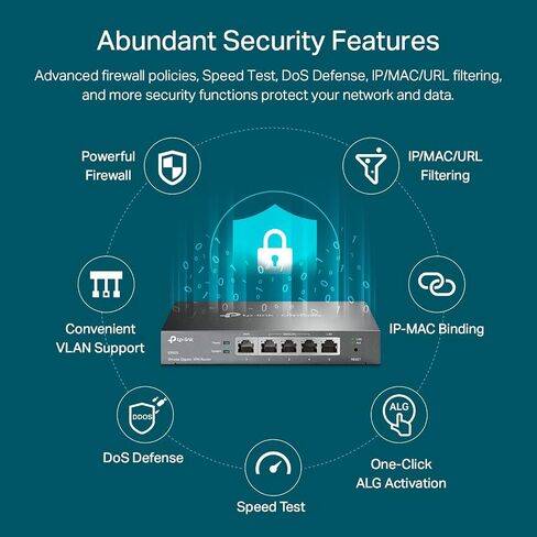 راوتر VPN سلكي متعدد الشبكات من TP-Link | ما يصل إلى 4 منافذ جيجابت وان | جهاز توجيه SPI لجدار الحماية SMB | أومادا SDN متكامل | توازن التحميل | الحماية من الصواعق | حماية محدودة مدى الحياة (TL-R605) (متجددة) in Saudi Arabia
