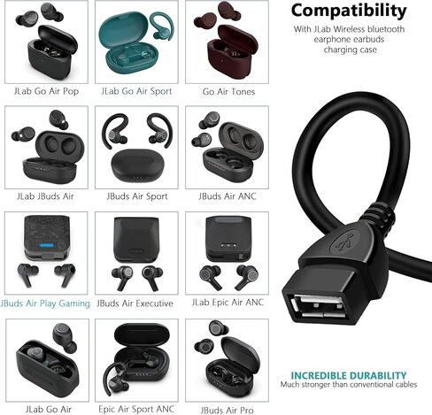 Wall Charger Charging Adapter Cable Cord Compatible for Jlab Studio/Studio Pro/Rewind/JBuddies Headphones, Go Ai Pop/Sport, JLab Epic Air an/Sport ANC, JLab JBuds Air/Sport/ANC/Play/Pro & More Earbuds in Kuwait
