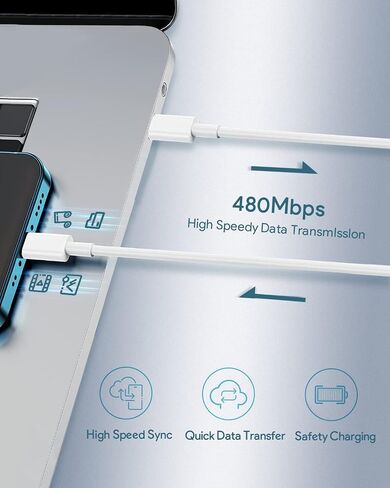 شاحن Mac Book Pro - شاحن USB C بقدرة 96 وات شاحن سريع لمنفذ USB C Mac Book pro وMac Book Air وipad Pro وSamsung Galaxy وجميع أجهزة USB C، يتضمن كابل شحن (6.6 قدم) in Saudi Arabia