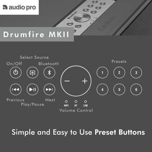 أوديو برو درومفاير MKII مكبر صوت لاسلكي | مكبر صوت بلوتوث عالي الدقة متعدد الغرف مع مدخل RCA وواي فاي (2.4 و5 جيجا هرتز) | متوافق مع Chromecast وAirPlay2 وSpotify Connect المدمج | رمادي in Kuwait