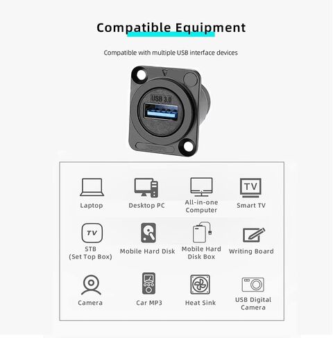 PENGLIN 5PCS USB3.0 D Series Panel-Mount Connector,Waterproof USB Port Socket 86 Panel Mount Square Female to Female Converter Data Transfer Interface Adapter for Network Industrial Equipment in Saudi Arabia