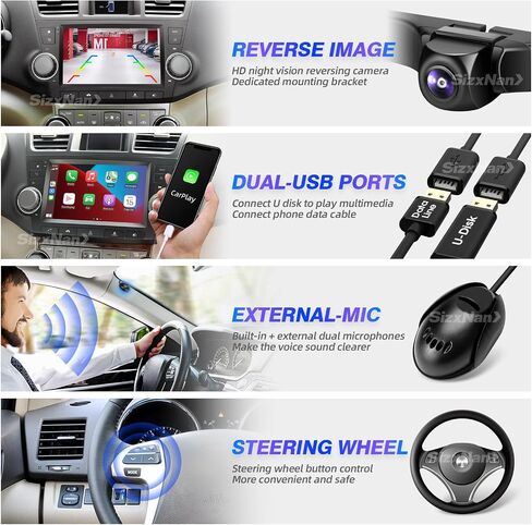 شاشة تعمل باللمس SizxNanv Android 11 متوافقة مع Carplay Android Auto، راديو السيارة ستيريو بلوتوث الملاحة مشغل الوسائط المتعددة GPS WiFi FM/AM وحدة رأس الكاميرا الاحتياطية لتويوتا هايلاندر 4GRAM64GROM in Kuwait