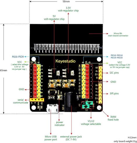 KEYESTUDIO Microbit Sensor Breakout Board V2 I2C SPI Micro USB for BBC Micro:bit in Saudi Arabia