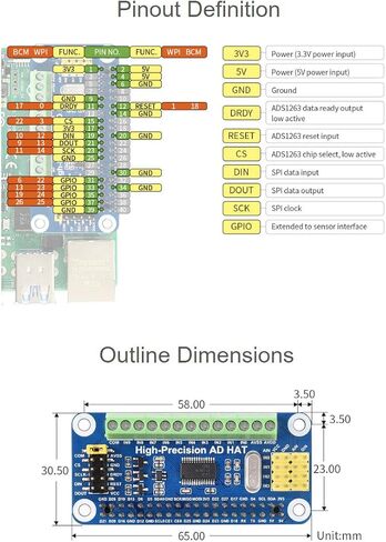 Waveshare High-Precision AD HAT for Raspberry Pi with ADS1263 10-Ch 32-Bit ADC Compatible with Raspberry Pi Series and Jetson Nano in Saudi Arabia