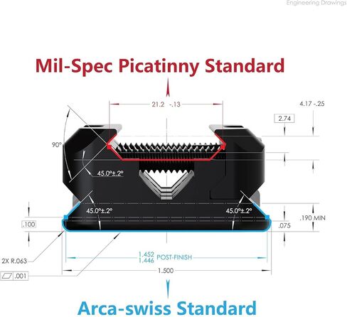محول Picatinny Arca-Swiss، حامل ثلاثي القوائم Arca لـ Picatinny، لوحة Picatinny سريعة التحرير تناسب معيار Arca-Swiss لرأس حامل ثلاثي القوائم، مقبس تثبيت QD Sling للحزام in Kuwait