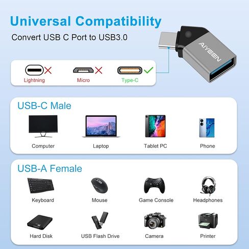 USB C to USB Adapter(2 Pack), 90 Degree USB C Male to USB 3.0 Female Adapter OTG Converter Compatible with MacBook Pro 2019/2018, Samsung and More USB-C Device, Gray in Saudi Arabia
