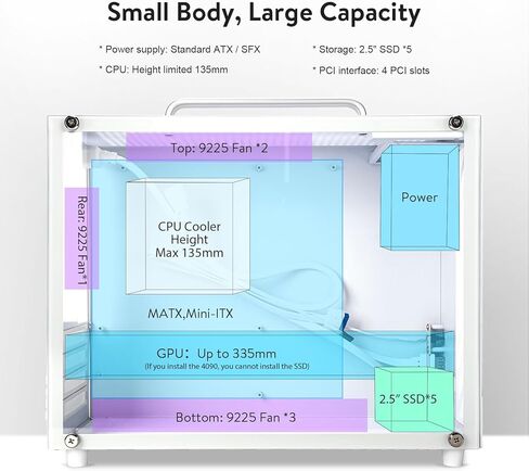 GOPIE Samll ITX pc case, T07 Portable Mini Tower Computer Chassis with Al-Alloy Handle, Gaming Desktop Computer Hosting case with Tempered Glass - Support MATX, Mini-ITX, Fans not Included - White in Kuwait