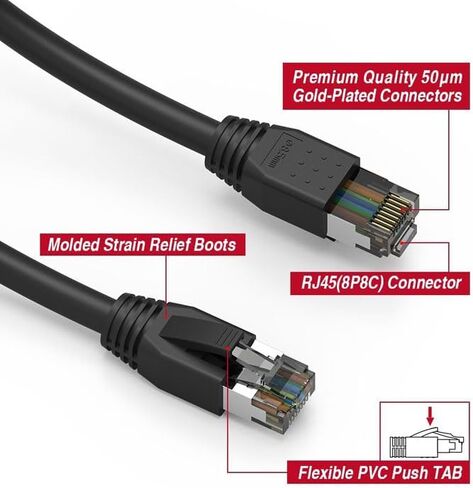 Nippon Labs Cat8 RJ45 0.5FT Ethernet Patch Internet Network LAN Cable، داخلي/خارجي، 24AWG محمي بأحدث 40 جيجابت في الثانية 2000 ميجاهرتز، مقاوم للطقس S/FTP لجهاز التوجيه، PS4، PS5، Xbox، PoE، Switch، Modem (أبيض) in Kuwait