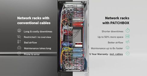 PATCHBOX® 365 Cat.6a - Patch Panel 24 Port Cable Management for Network and Server Racks with Retractable Cable System for 19" Rails - includes Flat 10GB Network Cables (STP, Grey, 0.8m / 8RU) in Saudi Arabia