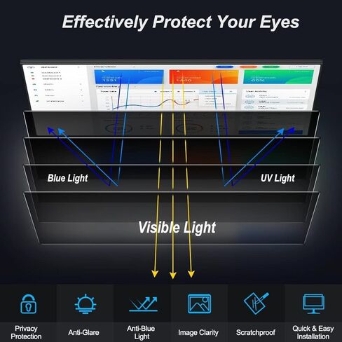 واقي شاشة JiSiTeCai Superior مضاد للضوء الأزرق ومضاد للوهج (عبوتان) للشاشات مقاس 24 بوصة مع نسبة عرض إلى ارتفاع تبلغ 16:9. سهل التنصيب in Kuwait