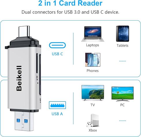 قارئ بطاقة SD، محول قارئ بطاقة الذاكرة Beikell USB 3.0/USB C - يدعم SD/Micro SD/SDXC/SDHC/MMC/RS-MMC/UHS-I، متوافق مع MacBook Pro، وMacBook Air، وiPad Pro، وGalaxy S21 الخ-الفضة in Kuwait