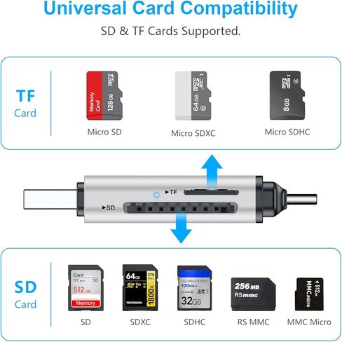 قارئ بطاقة SD، محول قارئ بطاقة الذاكرة Beikell USB 3.0/USB C - يدعم SD/Micro SD/SDXC/SDHC/MMC/RS-MMC/UHS-I، متوافق مع MacBook Pro، وMacBook Air، وiPad Pro، وGalaxy S21 الخ-الفضة in Kuwait