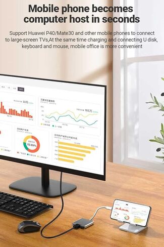 محول USB C الى HDMI متعدد المنافذ، موزع USB C 3 في 1 مع مخرج HDMI 4K ومنفذ USB 3.0 ومنفذ شحن USB-C، محول رقمي ايه في متعدد المنافذ متوافق مع ماك بوك وايباد برو/اير واجهزة USB-C الاخرى in Kuwait