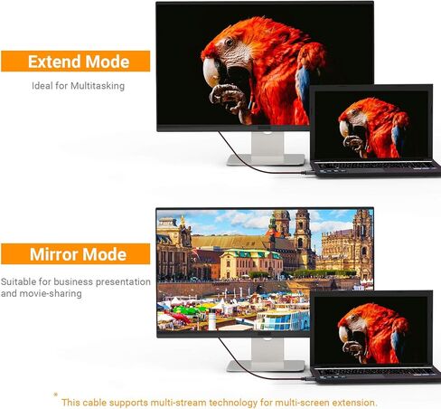 كابل Cubilux 8K DP إلى DP، منفذ عرض مضفر 1.4 ذكر إلى سلك ذكر [8K@60 هرتز 4K@165 هرتز 2K@144 هرتز] متوافق مع Dell، Lenovo، HP، Asus كمبيوتر محمول، كمبيوتر شخصي، شاشة، تلفزيون، 6.6 قدم in Kuwait