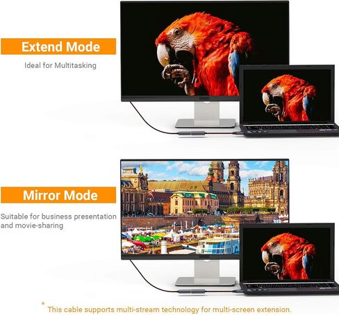 كابل Cubilux 8K DP إلى DP، منفذ عرض مضفر 1.4 ذكر إلى سلك ذكر [8K@60 هرتز 4K@165 هرتز 2K@144 هرتز] متوافق مع Dell، Lenovo، HP، Asus كمبيوتر محمول، كمبيوتر شخصي، شاشة، تلفزيون، 6.6 قدم in Kuwait
