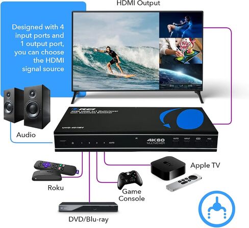 OREI 4x1 Out Quad Screen Multiviewer 1080p 3.5mm/Analog IR Remote HDMI 1.4 | HDMI Multiviewer, HDMI Switcher 4 in 1 Out – 5 Display Modes, VGA Output, LPCM 2.0 Audio, 4.95Gbps Bandwidth in Kuwait