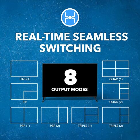 OREI 4x1 Out Quad Screen Multiviewer 1080p 3.5mm/Analog IR Remote HDMI 1.4 | HDMI Multiviewer, HDMI Switcher 4 in 1 Out – 5 Display Modes, VGA Output, LPCM 2.0 Audio, 4.95Gbps Bandwidth in Saudi Arabia