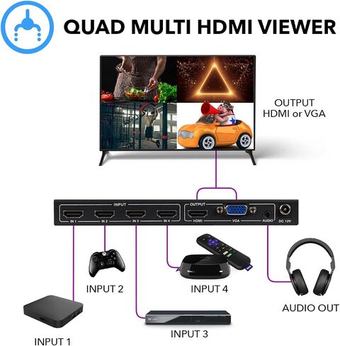 OREI 4K HDMI Multi Viewer 2 in 1 Out Switcher 2 Ports Seamless IR Remote Support 4K @ 60 هرتز 1080P لـ PS4/PC/DVD/كاميرا الأمان HDMI Switch مخرج الصوت البصري L/R - (UHD-201MV) in Saudi Arabia