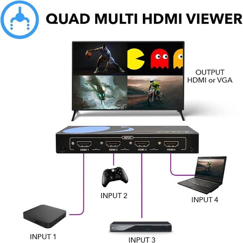 OREI 4K HDMI Multi Viewer 2 in 1 Out Switcher 2 Ports Seamless IR Remote Support 4K @ 60 هرتز 1080P لـ PS4/PC/DVD/كاميرا الأمان HDMI Switch مخرج الصوت البصري L/R - (UHD-201MV) in Saudi Arabia