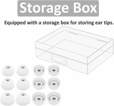 6 أزواج من سماعات الأذن السيليكون Galaxy Buds 2، مقاس S/M/L، 3 مقاسات من المطاط الناعم، أطراف أذن مرنة تناسب الحافظة المتوافقة مع Samsung Galaxy Buds 2 / Galaxy Buds Plus - أسود in Kuwait