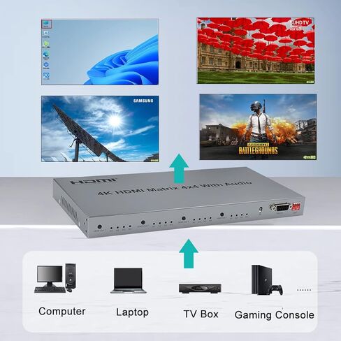 مصفوفة HDMI 4K، محول فاصل HDMI صوتي 4X4، 4 HDMI في 4 مخرج HDMI HDMI 1.4، محول صوت 3.5 مم وEDID، يدعم جهاز التحكم عن بعد بالأشعة تحت الحمراء، ضغطة زر، RS232، 4k@30HZ، 1080P 3D، HDCP، YUV 4:4 :4 in Kuwait