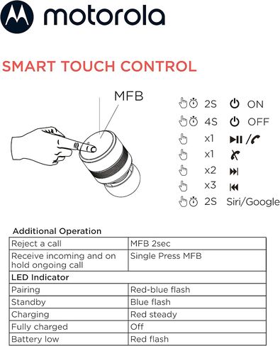 Motorola Moto Buds 120 - سماعات أذن بلوتوث لاسلكية حقيقية مع ميكروفون وحقيبة شحن مدمجة - مقاومة للماء IPX5، تحكم صوتي وذكي باللمس، خفيفة الوزن ومريحة، صوت واضح - أسود in Kuwait