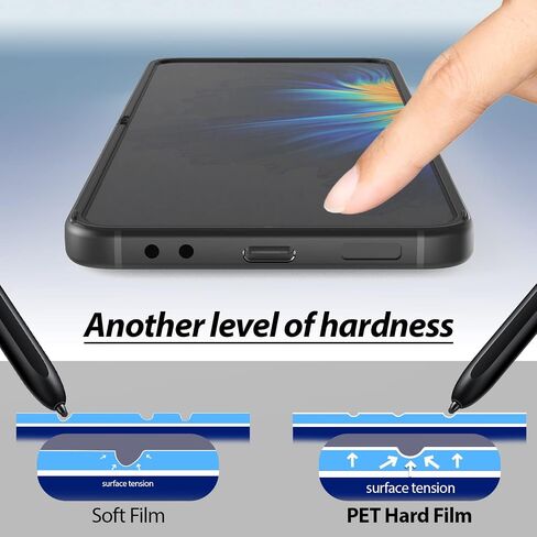 DOME GLASS Whitestone GEN Film Screen Protector [Premium folding Film] Hinge Cover film Included, HD Clear PET Film Screen Guard for Samsung Galaxy Z Flip 4 in Saudi Arabia