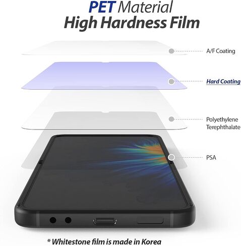 DOME GLASS Whitestone GEN Film Screen Protector [Premium folding Film] Hinge Cover film Included, HD Clear PET Film Screen Guard for Samsung Galaxy Z Flip 4 in Saudi Arabia