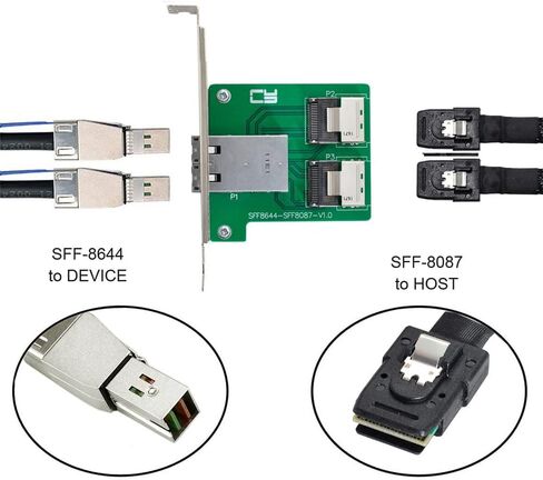 Xiwai المزدوج منافذ Mini SAS HD SFF-8644 إلى داخلي صغير SAS SFF-8087 PCBA شاحن أنثي مع قوس منخفض in Kuwait