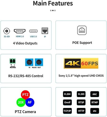 كاميرا SMTAV 4K PTZ كاميرا NDI PTZ مع كاميرا P60 SDI للبث المباشر، تكبير بصري 20x + 16x رقمي، PTZ عالي السرعة، 3G-SDI+HDMI2.0+USB3.0+IP، كاميرا فيديو تدعم NDI in Kuwait