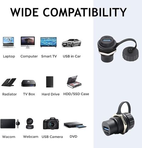 PENGLIN 2PCS Waterproof USB 3.0 Panel Mount Coupler, IP67 USB Pass Through Connector, Female to Female Bulkhead Extension Adapter | 5Gbps Rapid Data Transfer,IP67 Waterproof USB 3.0 Bulkhead Couple,Plug & Play Operation in Saudi Arabia