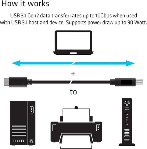 كابل USB 3.1 نوع سي الى USB نوع A من كلوب ثري دي، CAC-1523 in Kuwait