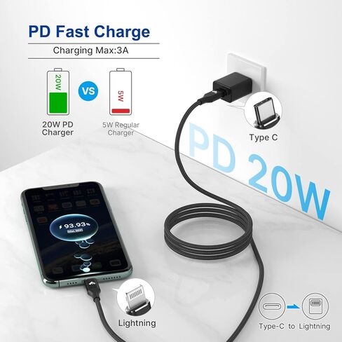 كابل Aioneus USB C إلى Lightning بطول 3 أقدام وعبوتين، معتمد من MFi من النوع C إلى سلك iPhone من النايلون المضفر لشحن سريع لهاتف iPhone 14 13 12 11 Pro Max Mini XR XS 8 SE iPad - أسود in Kuwait