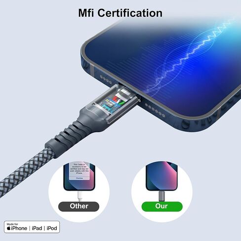 محول مقبس سماعة الرأس Basesailor iPhone Lightning إلى 3.5 مم، محول صوت Apple مضفر من النايلون المعتمد من MFI إلى Aux Dongle لهاتف iPhone 14 13 12 11 Plus Pro Max SE Xs Xr X 8 7، iPad 8th 9 الجيل التاسع in Kuwait