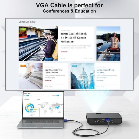 كابل VGA 5 حزم، كابل شاشة VGA إلى VGA بطول 3 أقدام 1080P Full HD 15pin ذكر إلى ذكر سلك فيديو لشاشة الكمبيوتر وأجهزة الكمبيوتر المحمولة وأجهزة العرض التلفزيونية والمزيد in Kuwait