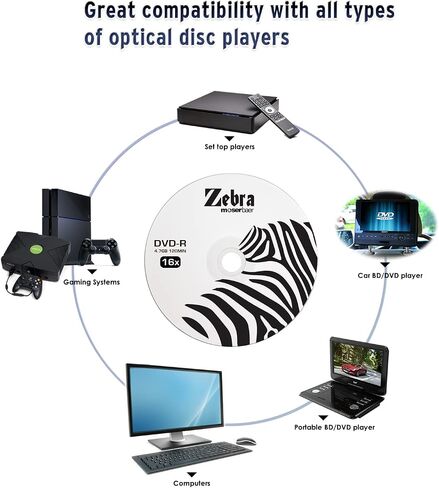 Moserbaer Zebra DVD-R 16X 4.7GB Branded Logo Recordable Media Disc-50 Pack Spindle in Saudi Arabia